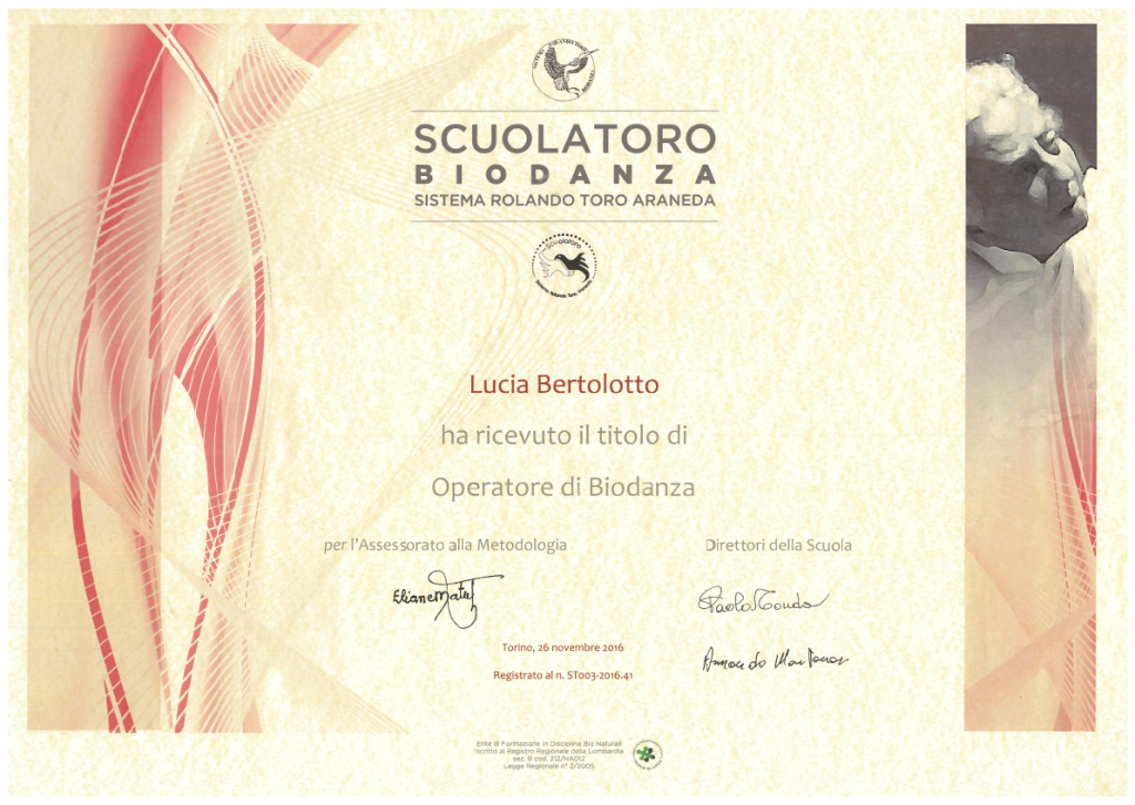 Certificato